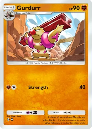 Gurdurr