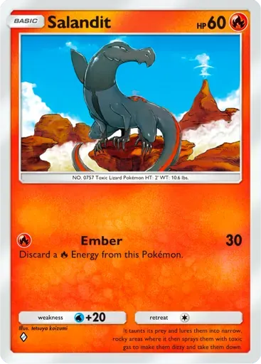 Salandit