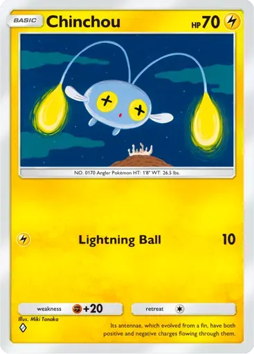 Chinchou