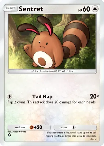 Sentret