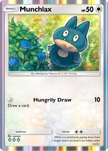 Munchlax