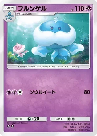 ブルンゲル