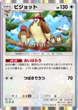 ピジョット