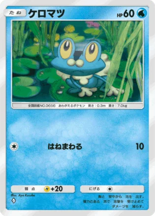 ケロマツ