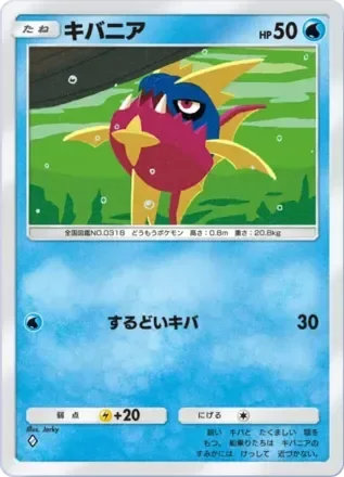 キバニア