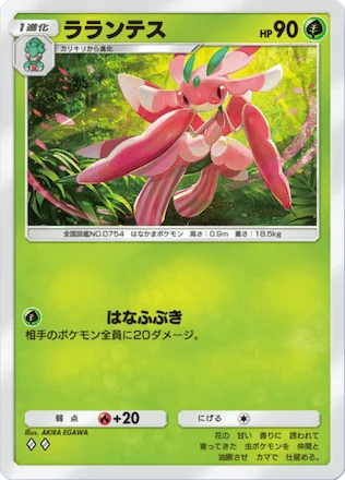 ラランテス