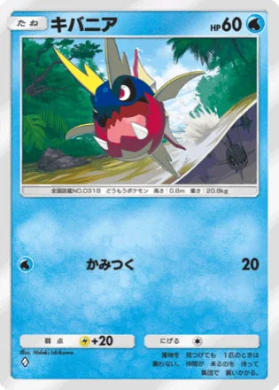 キバニア