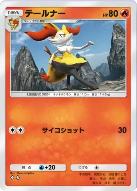 テールナー