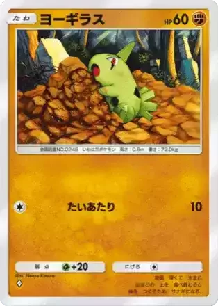 ヨーギラス