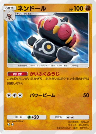 ネンドール